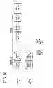 Fig. 16 - Asynchronous hybrid ARQ process indication in a MIMO wireless communication system