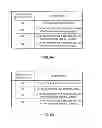 Fig. 06 - Channel state information reporting method, radio base station apparatus, user terminal and radio communication system