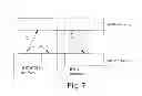 Fig. 06 - Extending the control channel region of a communications system in backwards compatible manner