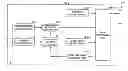 Fig. 01 - Communication apparatus, communication method, communication system, and base station