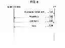 Fig. 07 - Communication apparatus, communication method, communication system, and base station