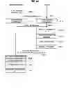 Fig. 22 - Communication apparatus, communication method, communication system, and base station