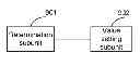 Fig. 01 - Method and apparatus for configuring cell-specific reference signal