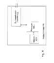 Fig. 05 - Method and arrangement in a communications network