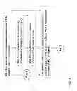 Fig. 06 - Method and arrangement in a communications network