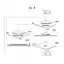 Fig. 08 - Method and apparatus for transmitting/receiving uplink signal, and method and apparatus for transmitting/receiving downlink signal