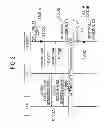 Fig. 03 - MOBILE COMMUNICATION METHOD AND CALL SESSION CONTROL SERVER APPARATUS