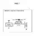 Fig. 02 - Wireless communication system, base station, mobile station, and wireless communication method