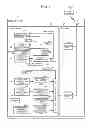 Fig. 08 - Wireless communication system, base station, mobile station, and wireless communication method