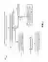 Fig. 06 - Uplink control information multiplexing on the physical uplink control channel for LTE-A