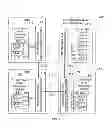 Fig. 07 - Mobile cellular network based on layered cloud computing