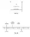 Fig. 09 - Scheduling request enabled uplink transmission
