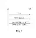 Fig. 10 - Scheduling request enabled uplink transmission
