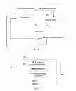 Fig. 12 - Method and apparatus for non-access stratum message processing during handover in evolved network