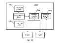 Fig. 15 - Method and apparatus for non-access stratum message processing during handover in evolved network