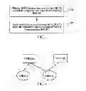 Fig. 03 - Handover method and device
