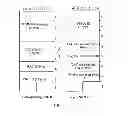 Fig. 09 - Handover method and device