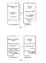 Fig. 10 - Handover method and device