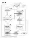Fig. 05 - Method and system for sector switching during packet transmission