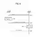 Fig. 07 - Method and apparatus for supporting CSG service in wireless communication system