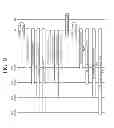 Fig. 10 - Method and apparatus for supporting CSG service in wireless communication system