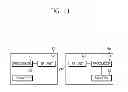 Fig. 12 - Method and apparatus for supporting CSG service in wireless communication system