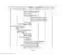 Fig. 24 - Method and system for transferring user equipment in mobile communication system