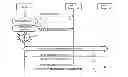 Fig. 01 - Radio link failure report extensions in mobile communication networks