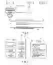 Fig. 02 - Radio link failure report extensions in mobile communication networks