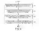 Fig. 06 - Radio link failure report extensions in mobile communication networks