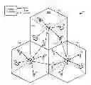 Fig. 01 - CDMA wireless communication systems