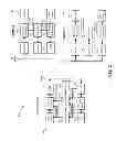 Fig. 03 - CDMA wireless communication systems