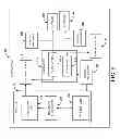 Fig. 04 - CDMA wireless communication systems