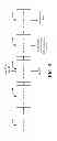 Fig. 07 - CDMA wireless communication systems