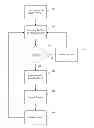 Fig. 01 - Systems and methods for multi-channel concurrency
