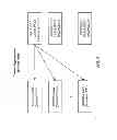 Fig. 06 - Uplink transmission for carrier aggregation via multiple nodes