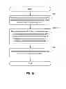 Fig. 12 - Uplink transmission for carrier aggregation via multiple nodes