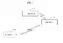 Fig. 02 - System and method for random access wireless communication