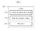 Fig. 03 - System and method for random access wireless communication