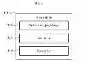 Fig. 04 - System and method for random access wireless communication