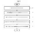 Fig. 08 - System and method for random access wireless communication