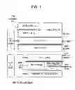 Fig. 02 - Method for transmitting packet-based media data having header in which overhead is minimized