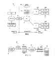 Fig. 02 - Apparatus, system, and method for providing energy management, profiles, and message blocks in a cable service environment