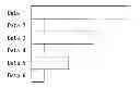 Fig. 01 - COMMUNICATION DEVICE AND COMMUNICATION METHOD