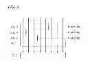 Fig. 06 - COMMUNICATION DEVICE AND COMMUNICATION METHOD