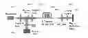 Fig. 01 - Mid-infrared supercontinuum fiber laser