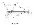 Fig. 04 - PULSED ROTARY DISK LASER AND AMPLIFIER