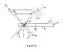Fig. 06 - PULSED ROTARY DISK LASER AND AMPLIFIER