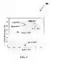 Fig. 05 - High efficiency amplification of pulsed laser output for high energy ultrafast laser systems