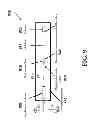 Fig. 12 - High efficiency amplification of pulsed laser output for high energy ultrafast laser systems